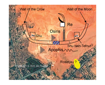 Giza Pyramids as Osiris on Sacred Barque